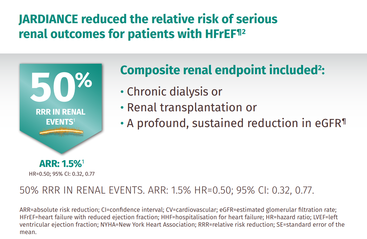 EMPRISE reinforce the reduction in HHF