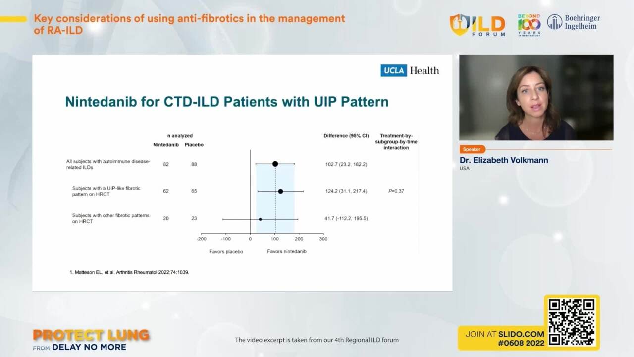 /ph/inflammation/nintedanib/ssc-ild/data-ra-ild-inbuild-trial-subgroup