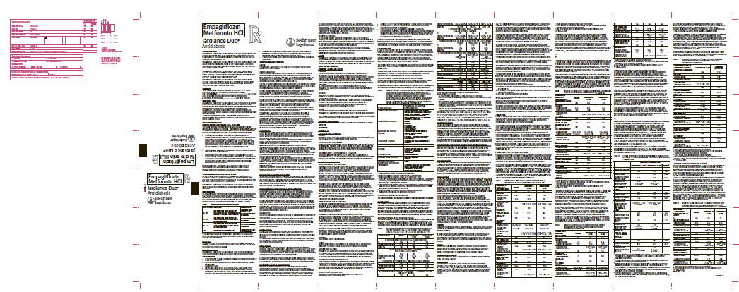 /ph/metabolic/empagliflozin/prescribing-information/empagliflozin-metformin-hci-jardiance-duo