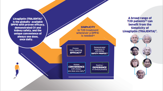 /ph/metabolic/empagliflozin-linagliptin/cv-and-renal-safety/linagliptin-trajenta-demonstrates-cv-and-kidney-safety-across-various-age
