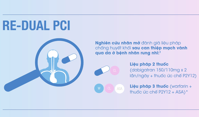 /vn/cardiovascular/dabigatran-etexilate/ly-do-chon-dabigatran/lua-chon-cho-benh-nhan-rung-nhi-sau-can-thiep/nghien-cuu-redual-pci-mot-so-thong-tin-chinh-trong-thiet-ke-nghien-cuu