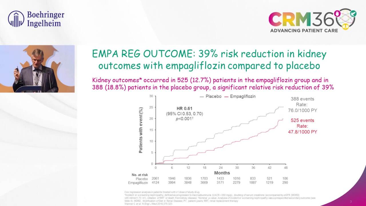 EMPA REG trial Kidney outcomes for T2D patients