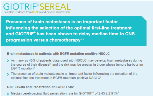 /my/oncology/giotrif/efficacy/giotrif-delays-median-time-cns-progression-versus-chemotherapy