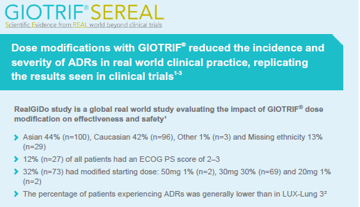 /my/oncology/giotrif/dosing-and-administration/results-realgido-global-real-world-study