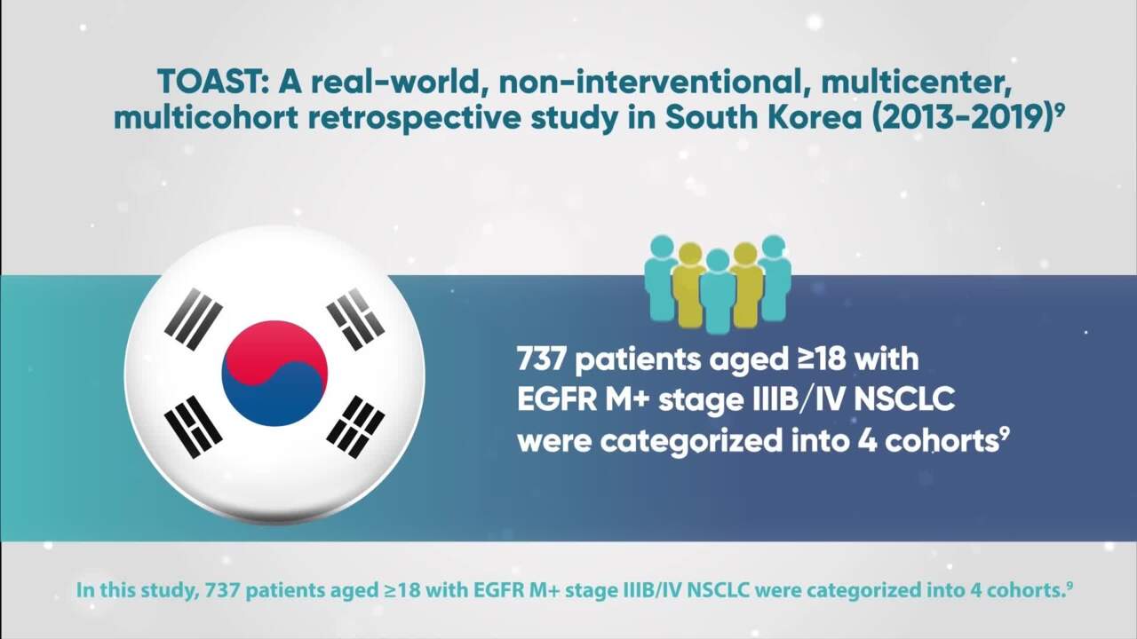 /my/oncology/giotrif/sequencing/real-world-effectiveness-sequential-giotrif-osimertinib-toast-publication