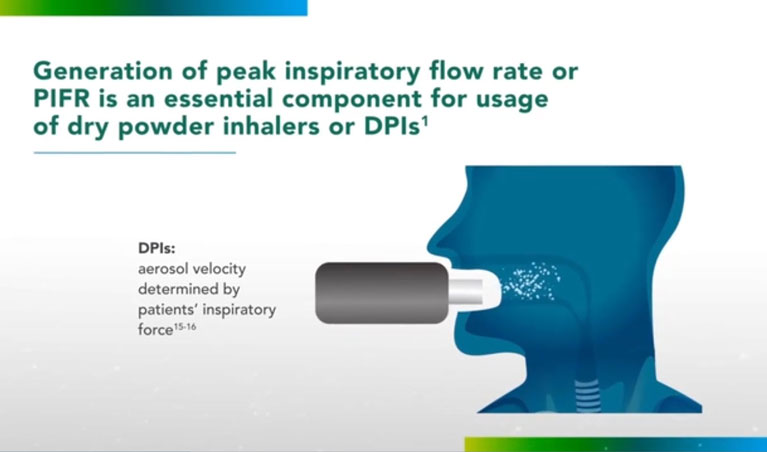 /ph/respiratory/spiolto/respimat/respimat-delivers-drug-actively-without-need-copd