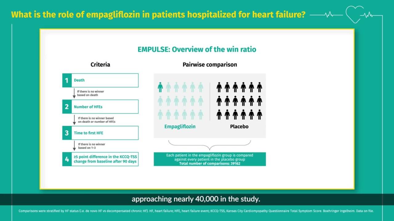 /ph/metabolic-hf/empagliflozin/experts-video/lets-talk-hhf