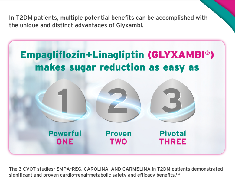 /sa/metabolic/glyxambi/efficacy/t2dm-patients-multiple-benefits-can-be-accomplished-glyxambi