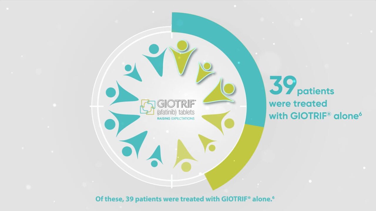 /sg/oncology/giotrif/efficacy/real-world-effectiveness-giotrif-brain-metastases-data-korea-and-taiwan