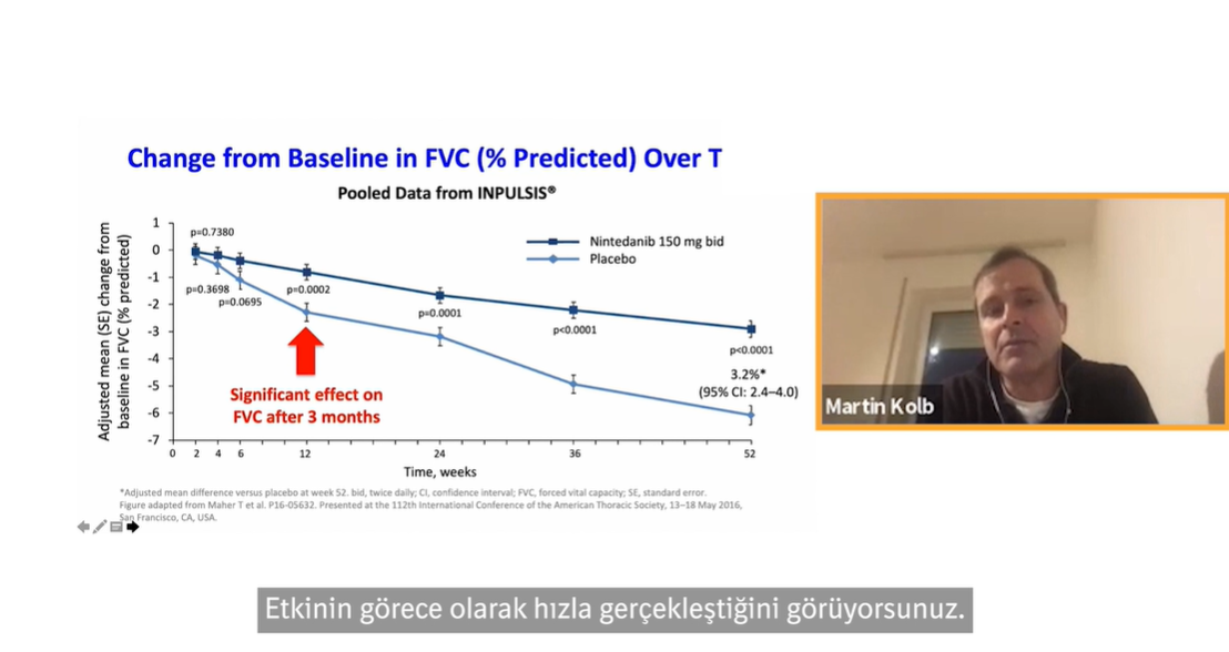 /tr/solunum/ofev/dr-martin-Kolb-ipf/dr-kolb-martin-inpulsis-calisma-sonuclari