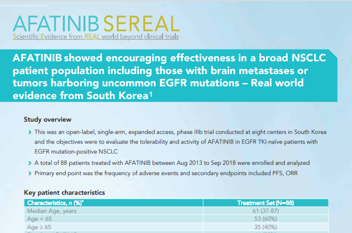 /vn/oncology/afatinib/tinh-hieu-qua/afatinib-showed-encouraging-effectiveness-broad-nsclc-patient-population-including