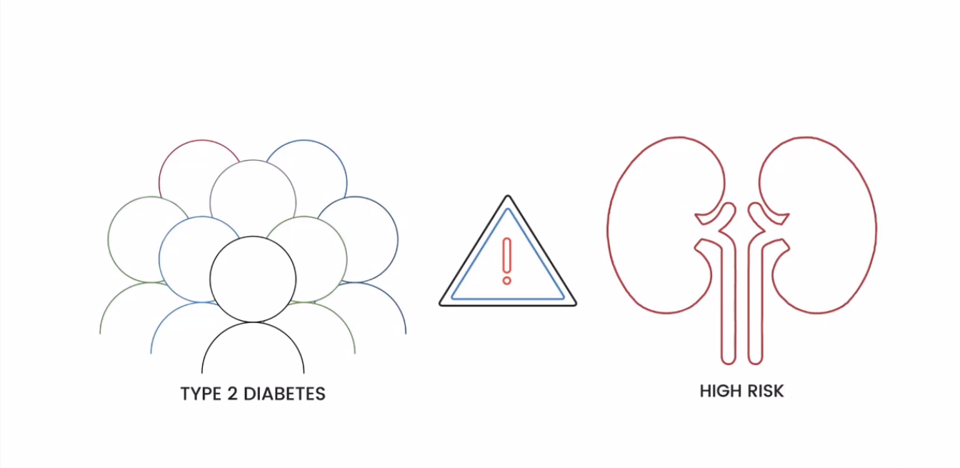 /za/metabolic/jardiance/efficacy/empa-reg-benefits-video