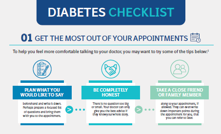 /sg/metabolic/empagliflozin/tools-apps/stay-connected-patient-material