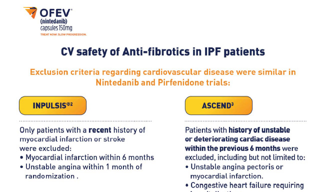 Cardiovascular Safety of Ofev