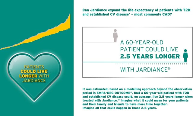 Long term benefit of Jardiance on life expectancy