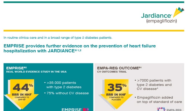 Consider Jardiance for T2D patients with heart failure