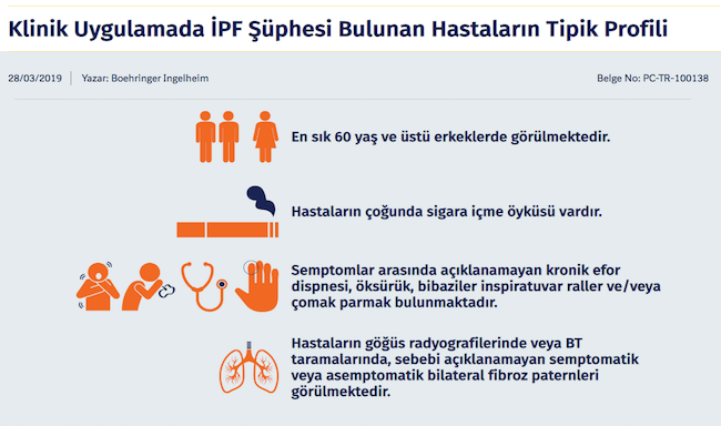 Klinik Uygulamada İPF Şüphesi Bulunan Hastaların Tipik Profili