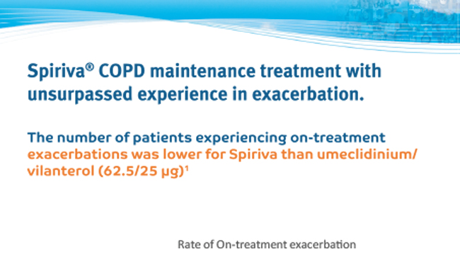 Spiriva Exacerbation Data vs Anoro