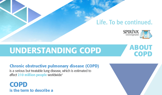 COPD Symptom Checker