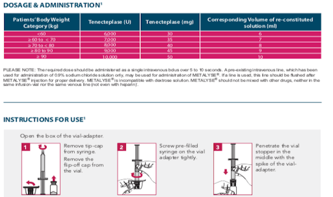 Dosing & Administering Metalyse 