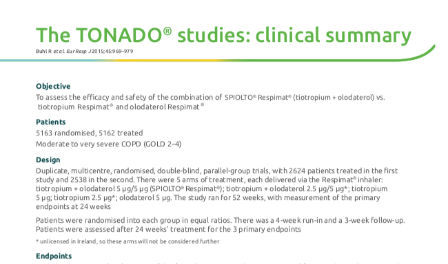 IRE Spiolto Tonado Trial Summary