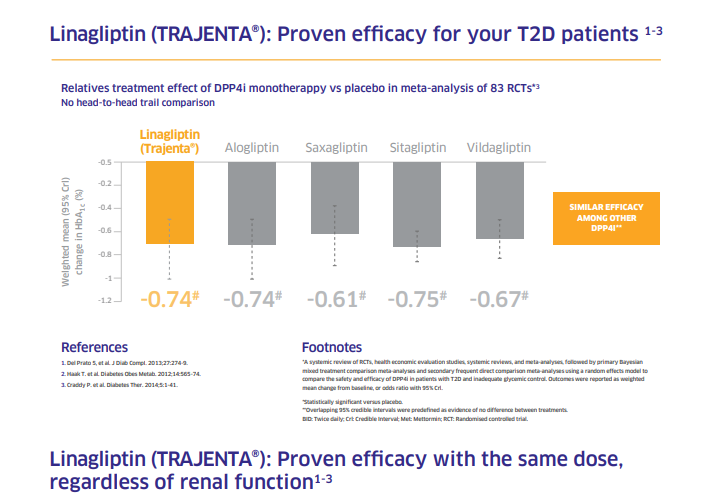 /ph/metabolic/linagliptin/efficacy/efficacy-linagliptin-trajenta-vs-other-dpp4i