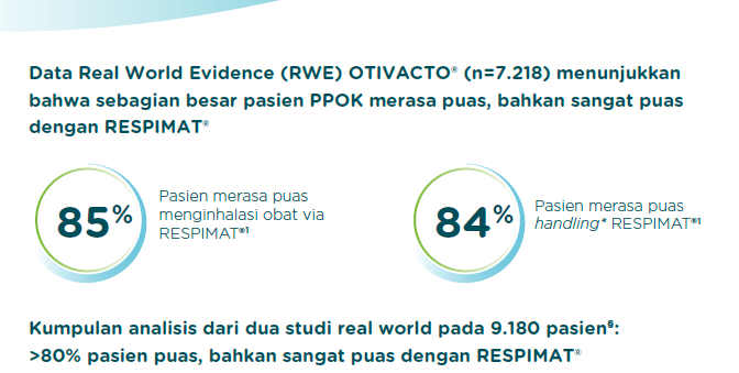 /id/respiratory/spiriva/respimat/kepuasaan-pasien-dalam-handling-respimat