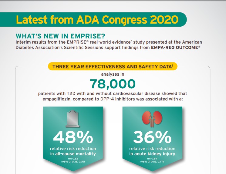 /sg/metabolic/empagliflozin/cv-risk-protection/emprise®-new-data-release-ada-congress-2020