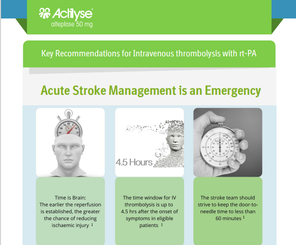 Acute Stroke Management is an Emergency