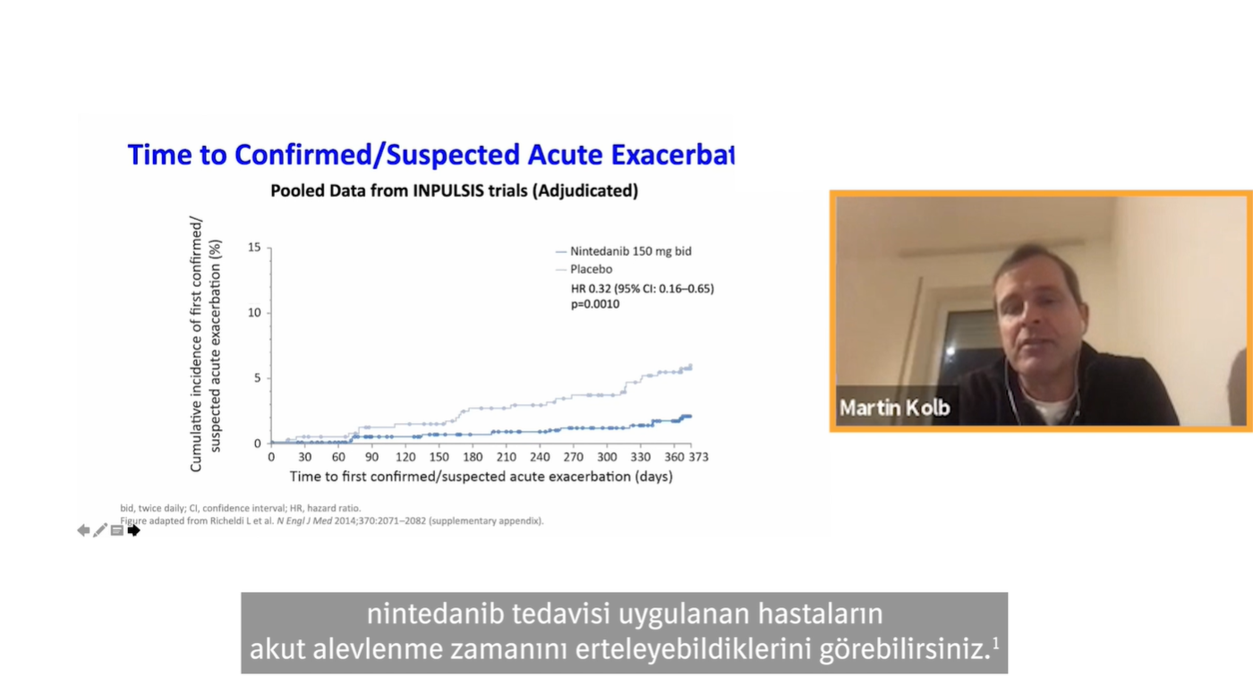 /tr/solunum/ofev/dr-martin-Kolb-ipf/dr-martin-kolb-ipf-hastalarinda-akut-alevlenme