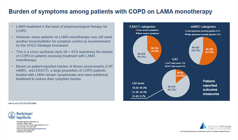 Burden of Symptoms Among Patients with COPD on LAMA Monotherapy