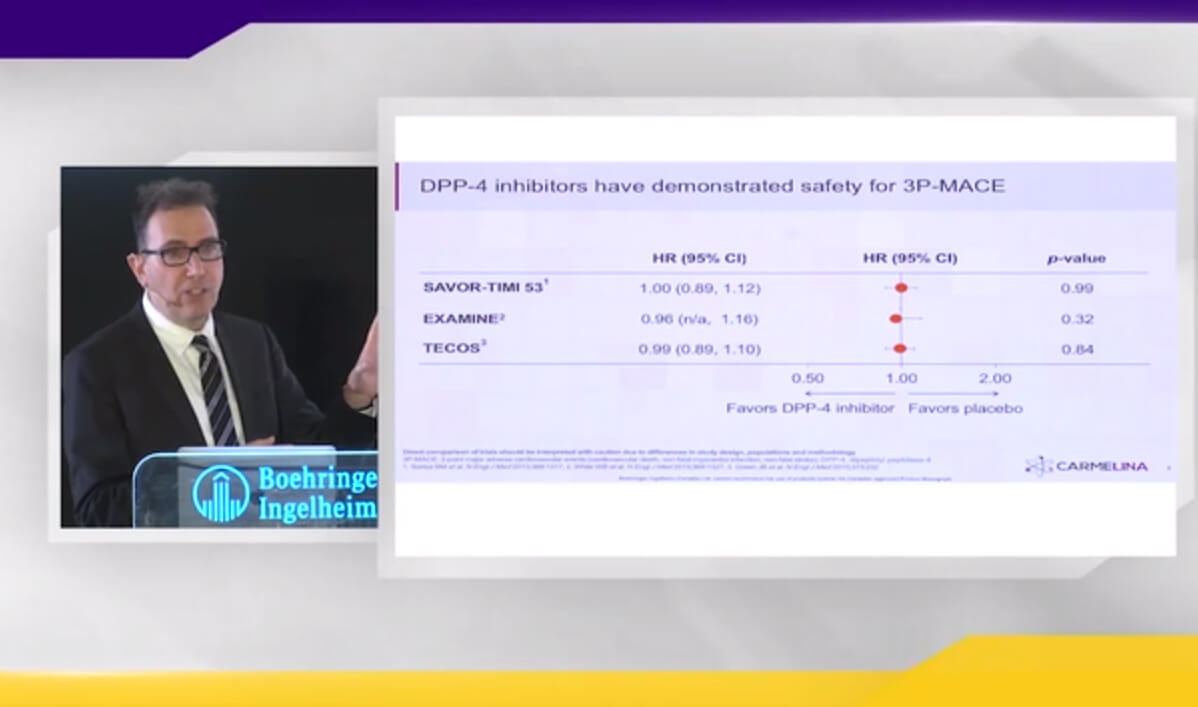 What makes CARMELINA trial unique versus other DPP4i CVOTs?