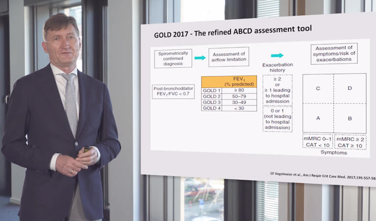 GOLD Update 2019