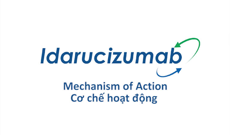 Idarucizumab - chất hóa giải đặc hiệu của dabigatran