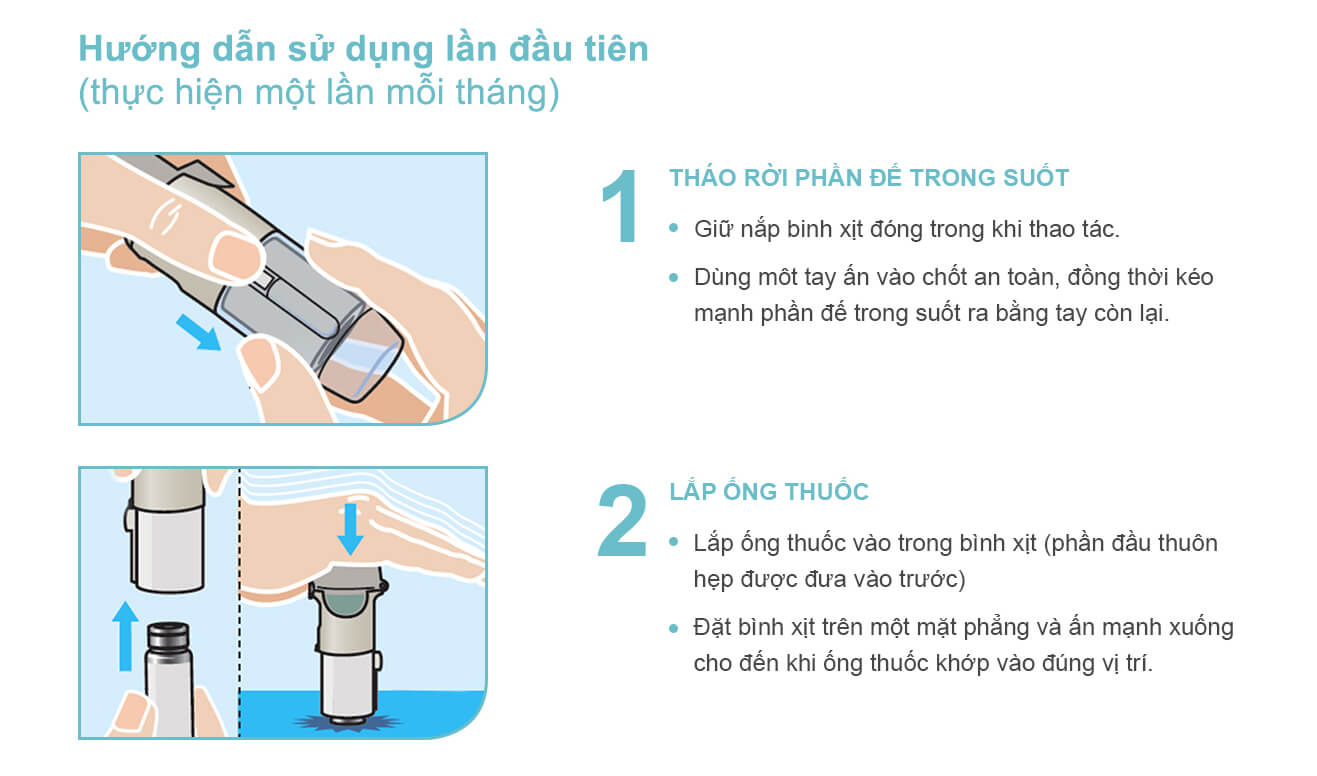 Hướng Dẫn Sử Dụng